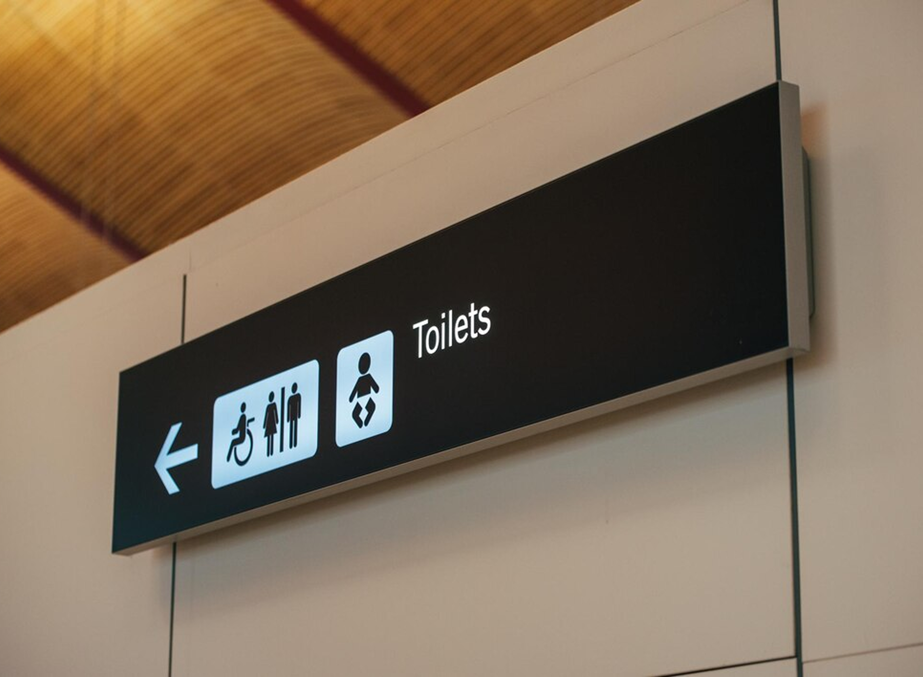 Identification Signs 
