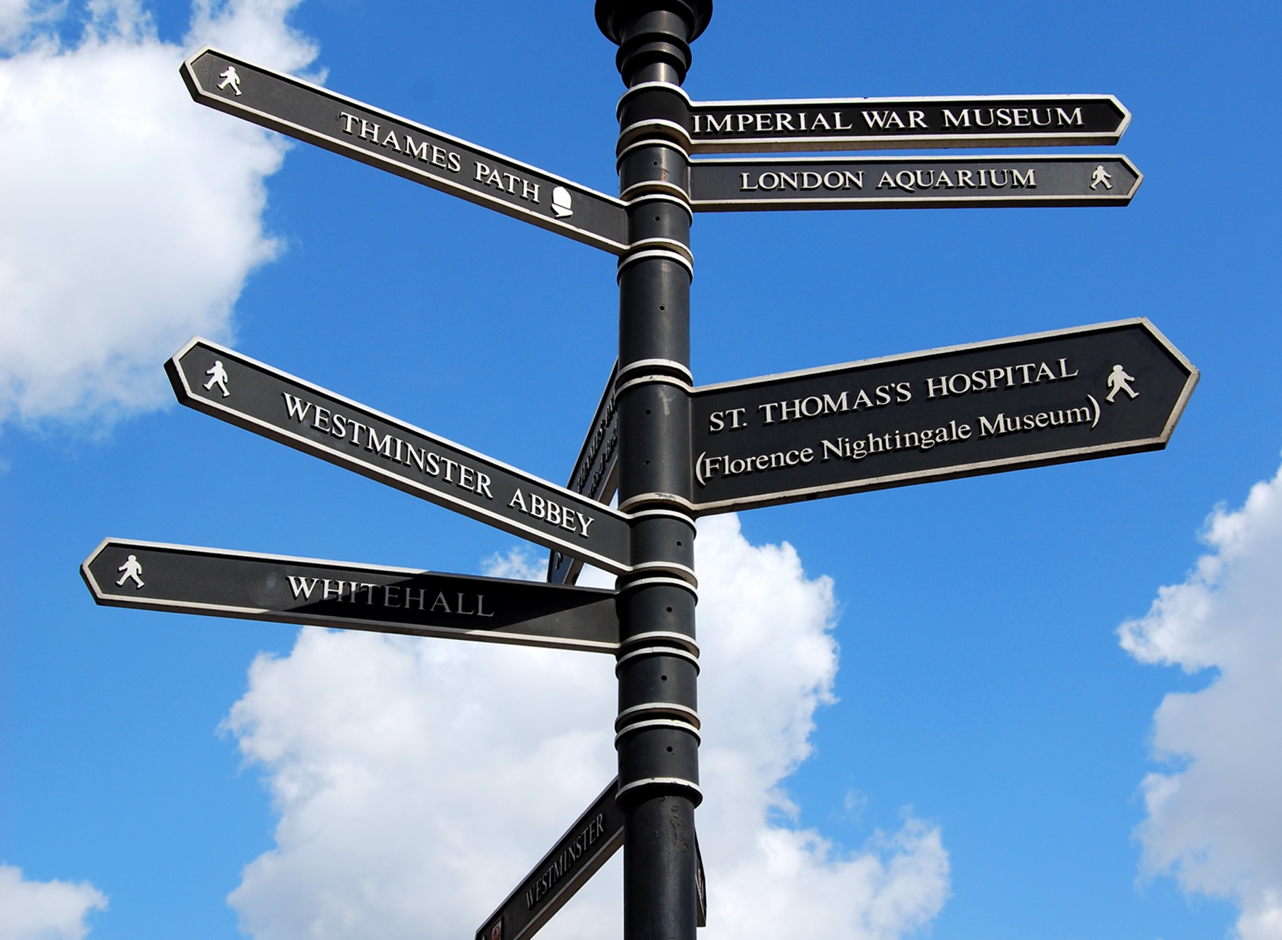 Wayfinding Signages