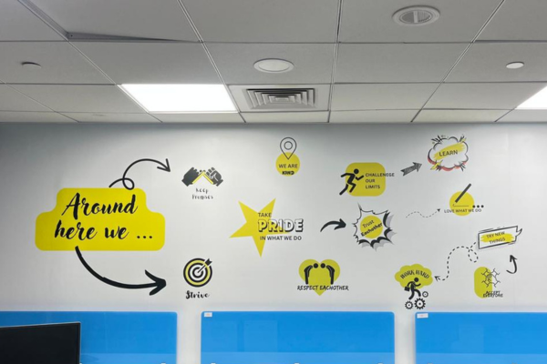 Large Wall Decals Chennai