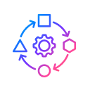 Strategic Guidance